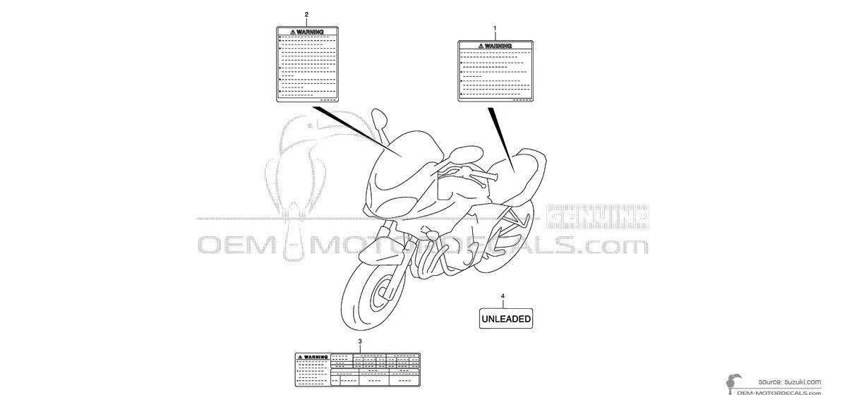 Naklejki do Suzuki GSF600N BANDIT - Etykiety ostrzegawcze • Suzuki Naklejki OEM