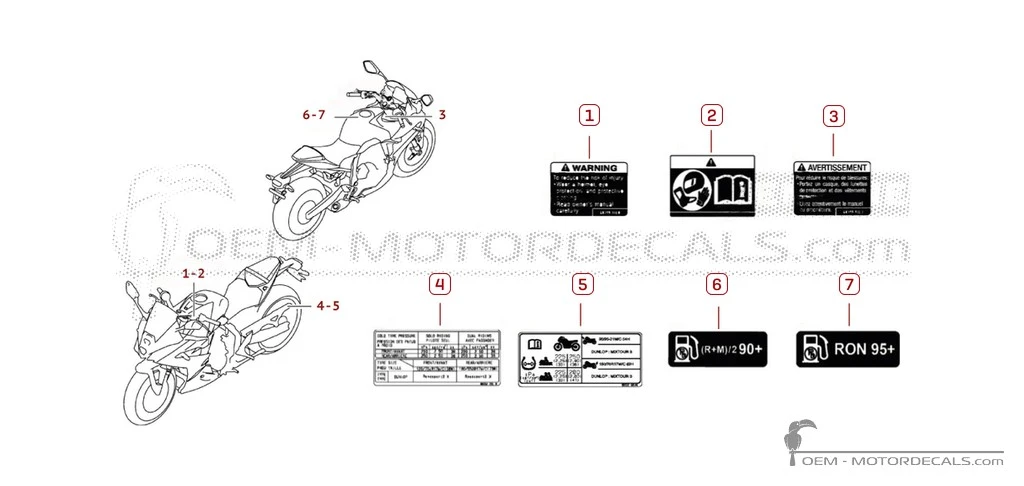 Etiquetas de precaución para GSX8R 2026 • Suzuki Pegatinas OEM