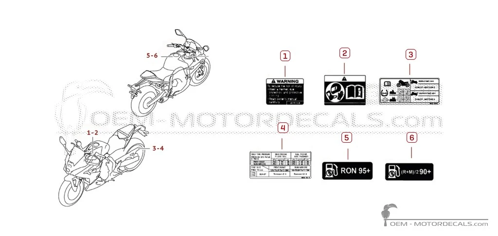 Etichette di avvertenza per GSX8S 2026 • Suzuki Adesivi OEM