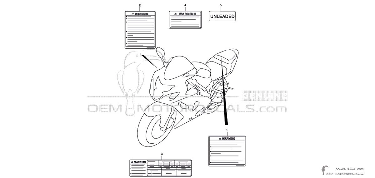 Decals for Suzuki GSXR750 - Caution labels • Suzuki OEM Decals