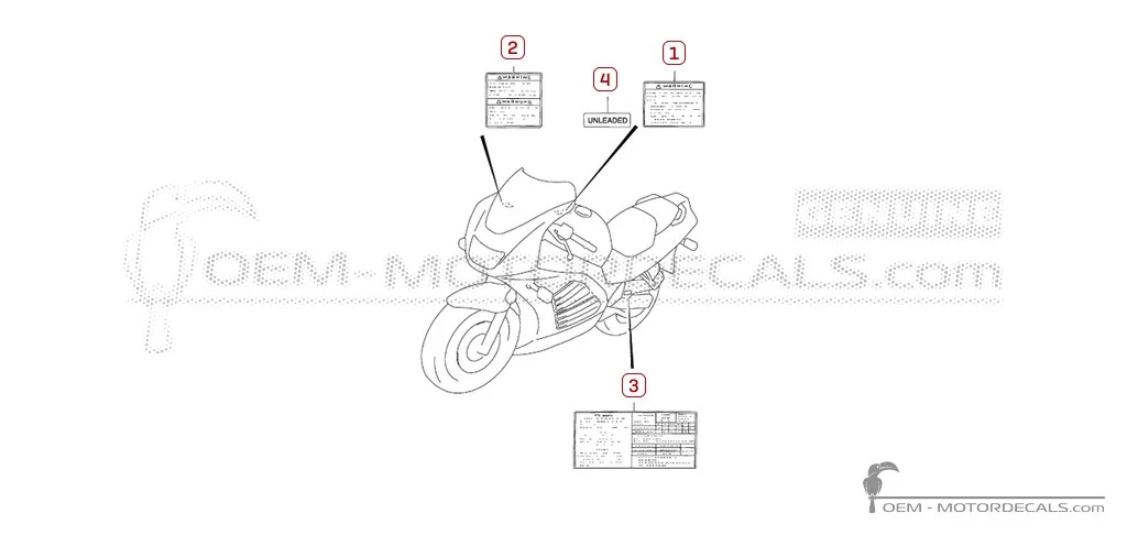 Pegatinas para Etiquetas de precaución • Suzuki Pegatinas OEM
