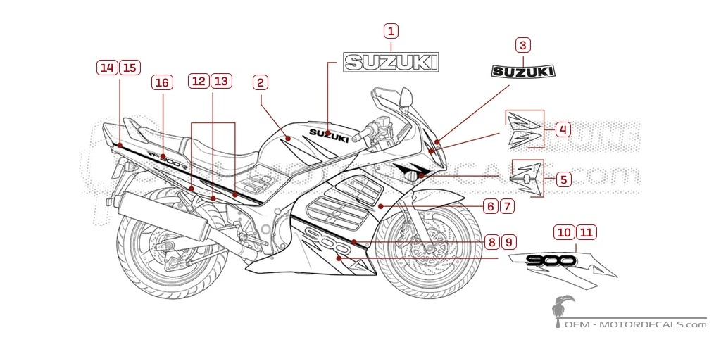 Stickers voor Suzuki RF900R 1996 • Suzuki OEM Stickers