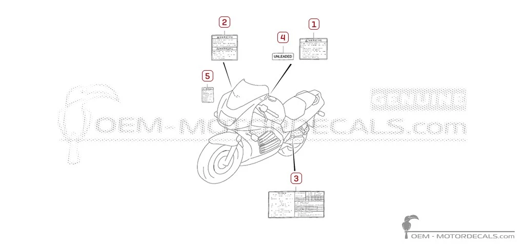 Naklejki do Naklejki ostrzegawcze • Suzuki Naklejki OEM