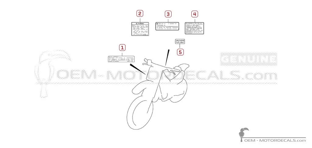 Decals for Caution labels • Suzuki OEM Decals