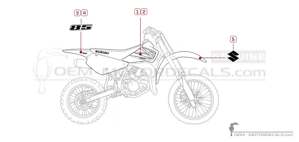 Naklejki do Suzuki RM85 2006 • Suzuki Naklejki OEM