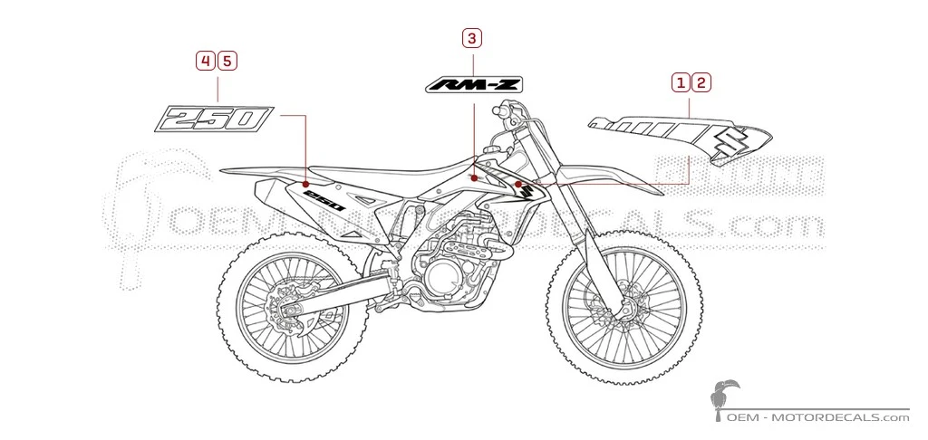 Pegatinas para Suzuki RM-Z250 2017 • Suzuki Pegatinas OEM
