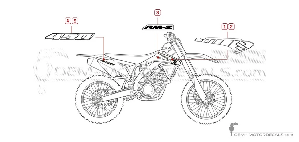 Stickers voor Suzuki RM-Z450 2017 • Suzuki OEM Stickers