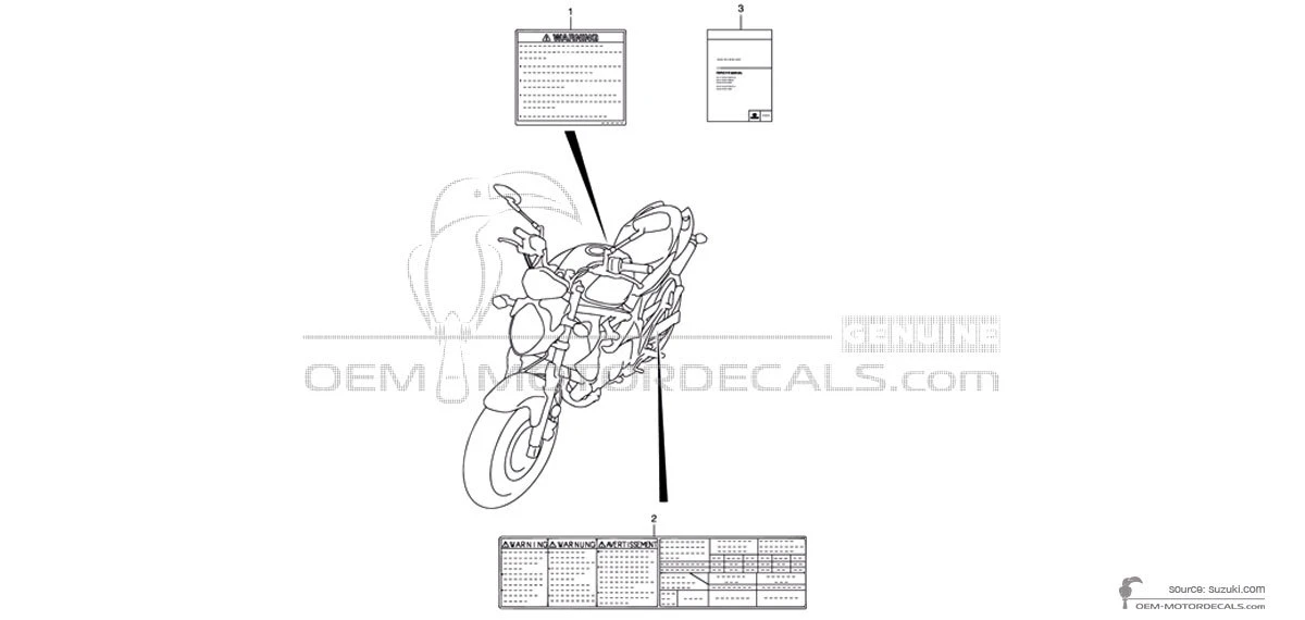 Decals for Suzuki SFV650 GLADIUS - Caution labels • Suzuki OEM Decals