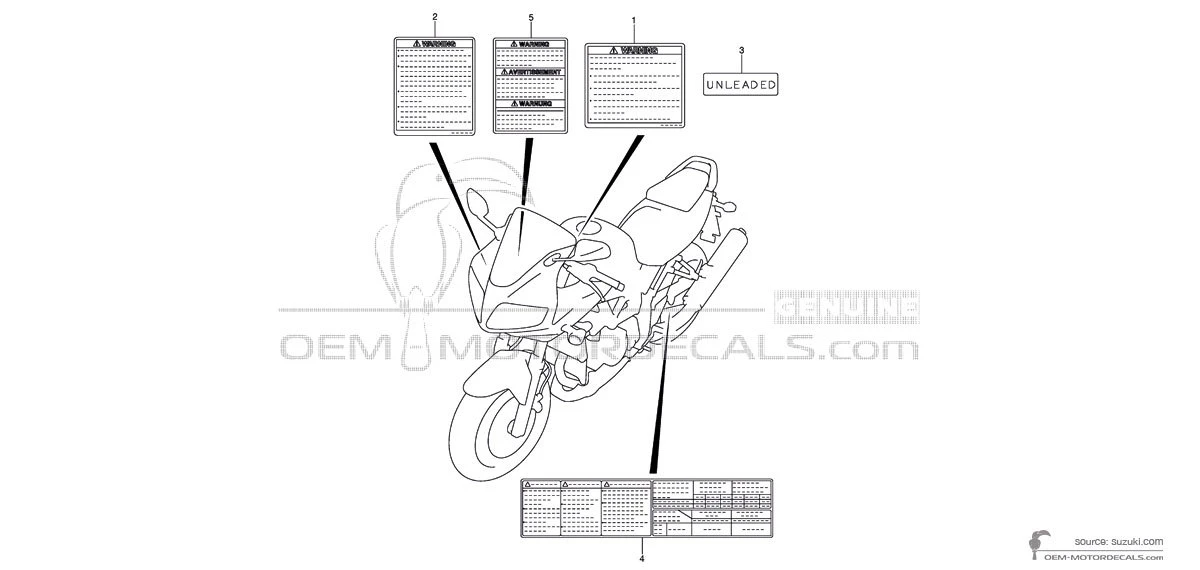 Decals for Suzuki SV1000S - Caution labels • Suzuki OEM Decals