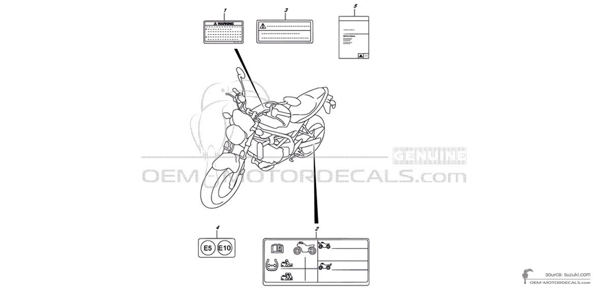 Decals for Suzuki SV650X - Caution labels • Suzuki OEM Decals