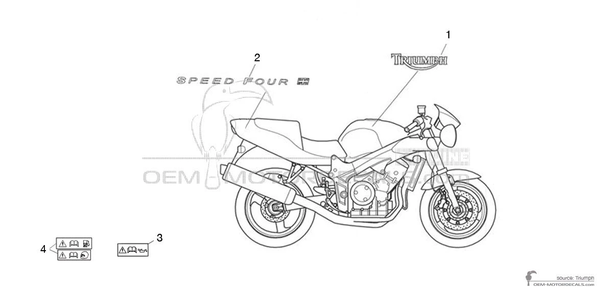 Pegatinas para Triumph SPEED FOUR 2003 - Verde • Triumph Pegatinas OEM