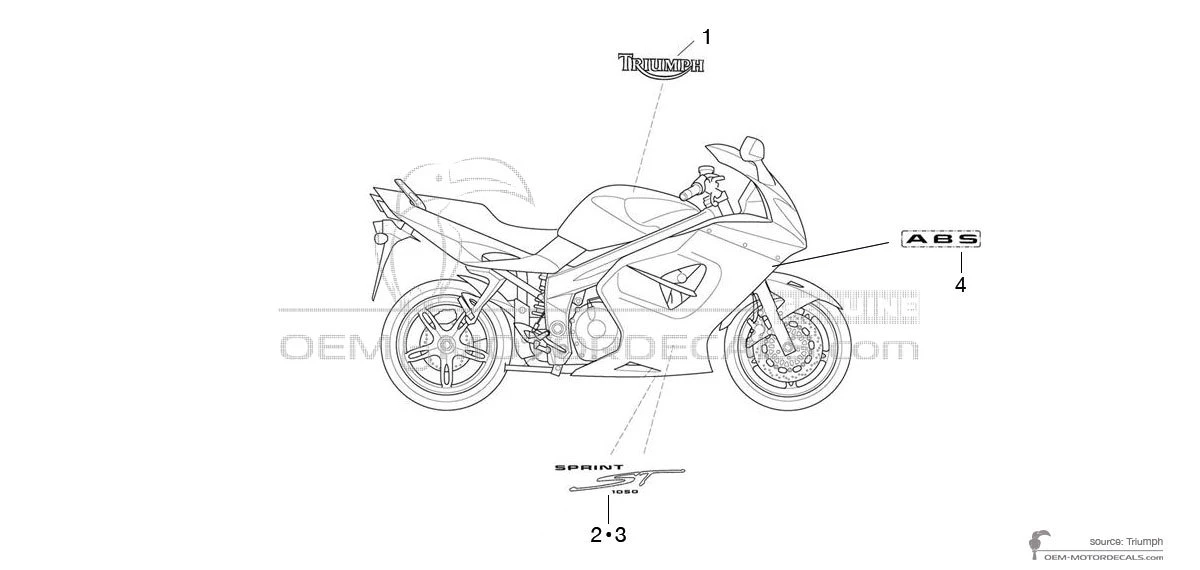 Naklejki do Triumph SPRINT ST 1050i 2010 - Niebieski • Triumph Naklejki OEM
