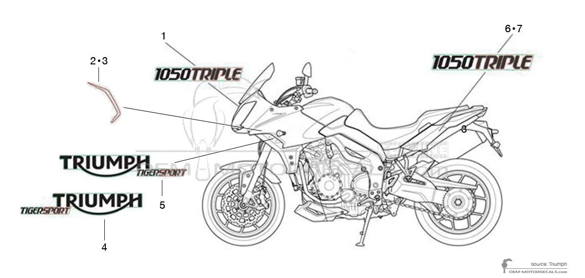 Aufkleber für Triumph TIGER SPORT 1050 2015 - Schwarz • Triumph OEM-Aufkleber