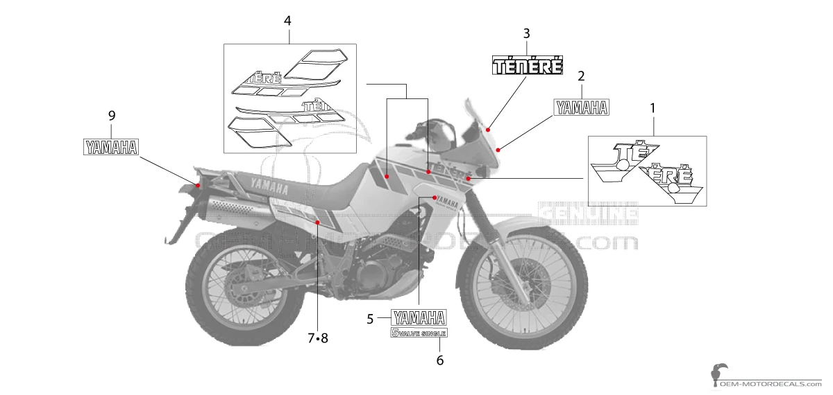 Stickers voor Yamaha XTZ660 TENERE 1992 - Wit • Yamaha OEM Stickers