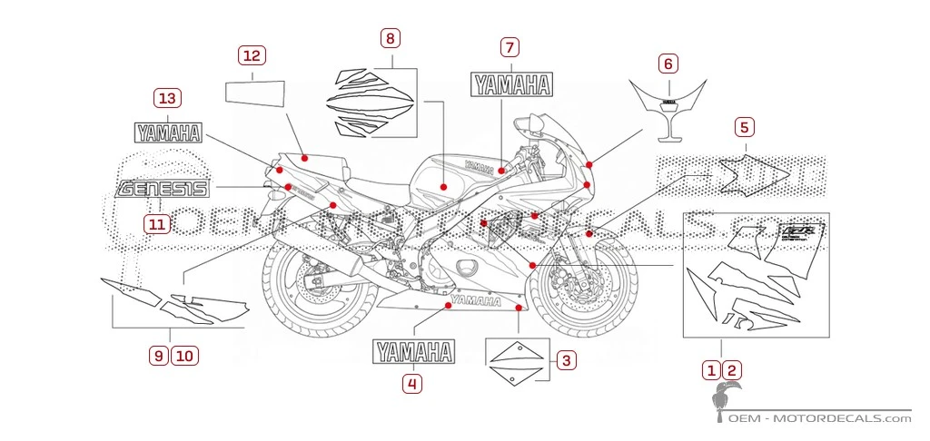Stickers voor Yamaha FZR600 1995 • Yamaha OEM Stickers