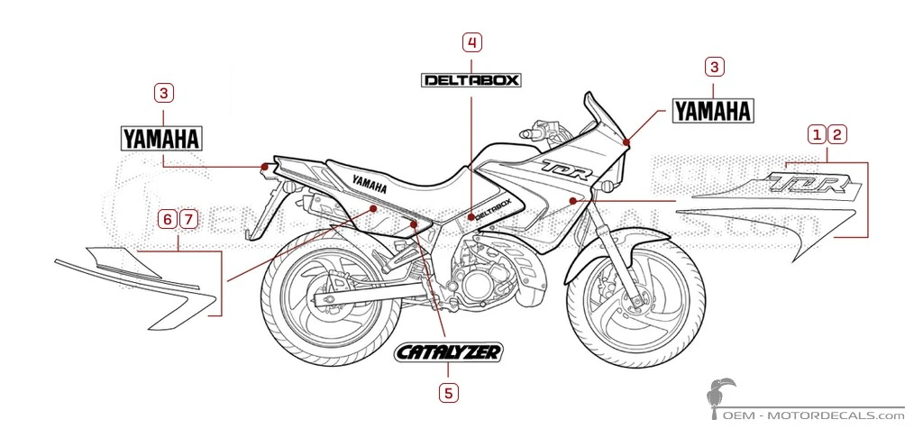 Pegatinas para Yamaha TDR125 1993 • Yamaha Pegatinas OEM