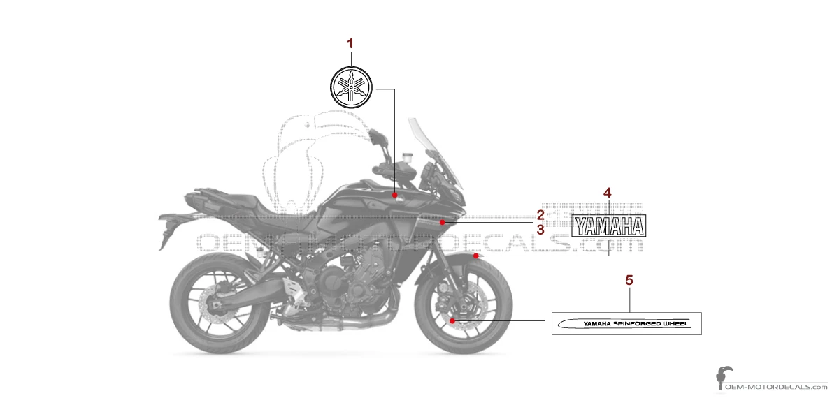 Decals for Yamaha TRACER 9 2024 - Black • Yamaha OEM Decals