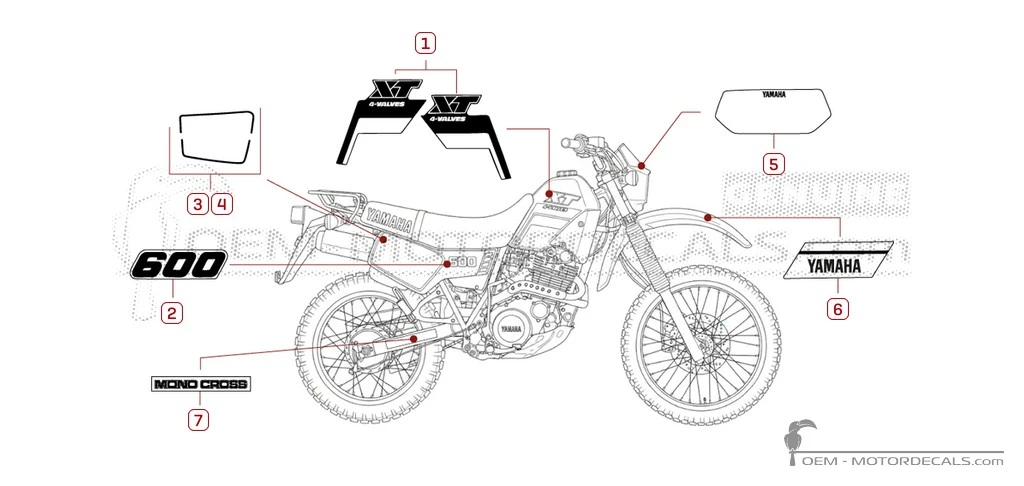 Naklejki do Yamaha XT600 1986 • Yamaha Naklejki OEM