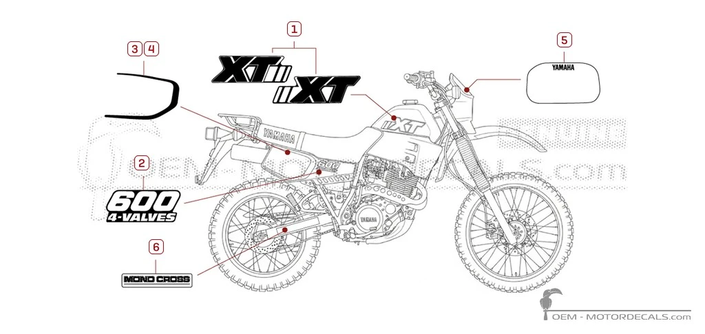 Stickers voor Yamaha XT600 1988 • Yamaha OEM Stickers