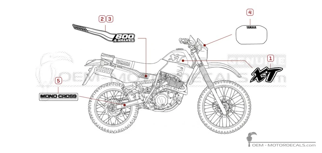 Autocollants pour Yamaha XT600 1989 • Yamaha Autocollants OEM