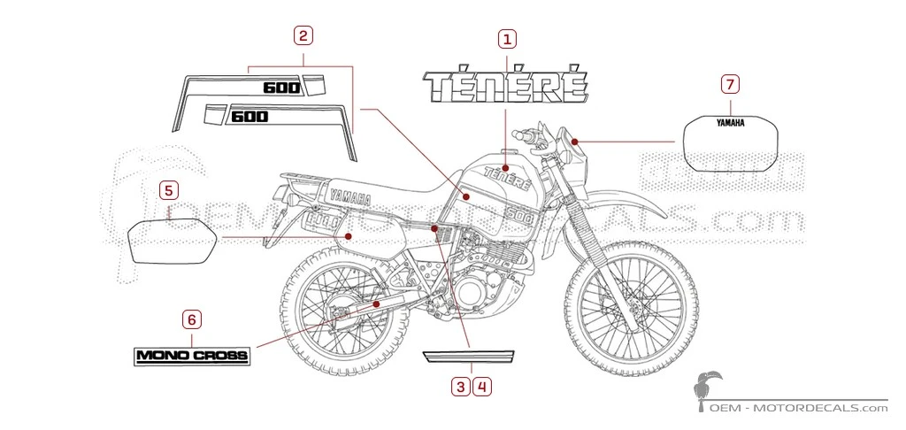 Stickers voor Yamaha XT600Z TENERE 1987 • Yamaha OEM Stickers