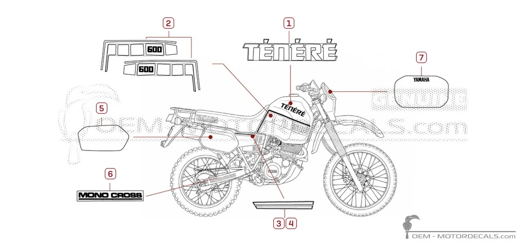 Stickers voor Yamaha XT600Z TENERE 1987 • Yamaha OEM Stickers