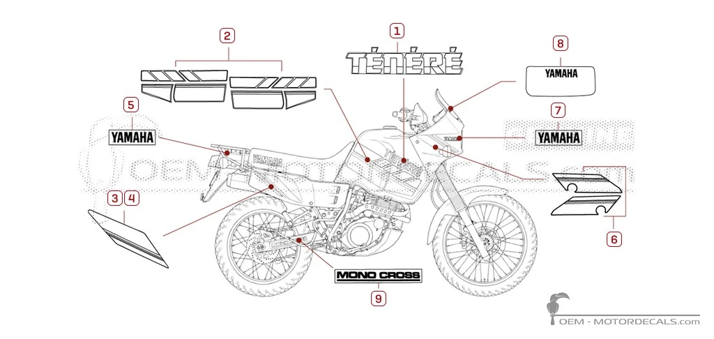 Decals for Yamaha XT600Z TENERE 1989 • Yamaha OEM Decals