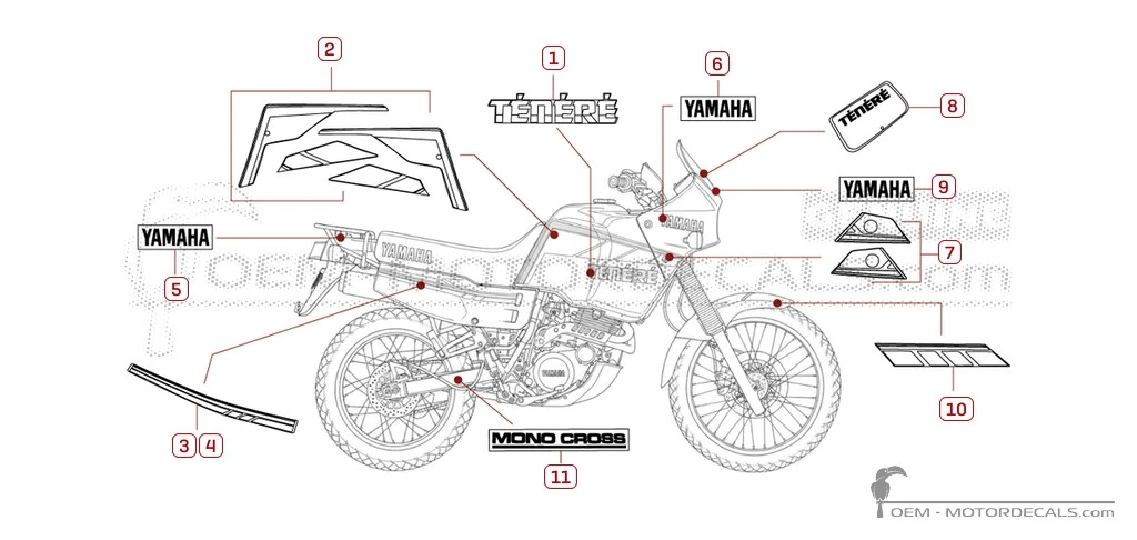 Naklejki do Yamaha XT600Z TENERE 1990 • Yamaha Naklejki OEM