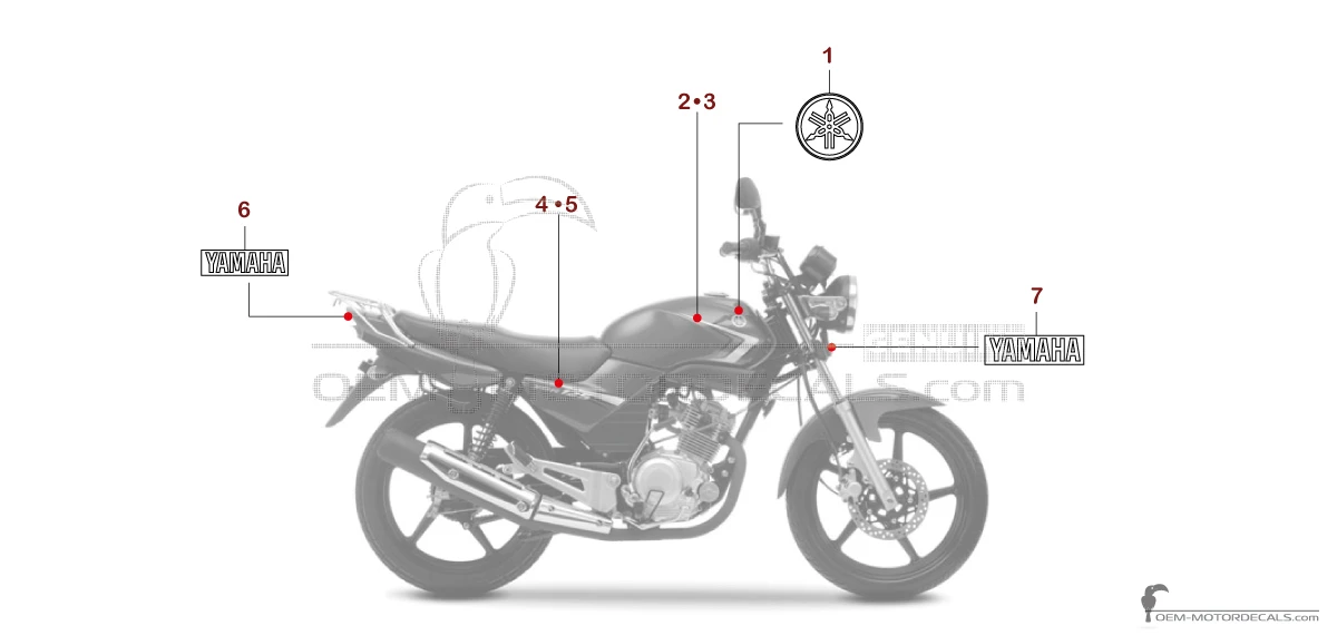 Naklejki do Yamaha YBR125 2009 - Niebieski • Yamaha Naklejki OEM