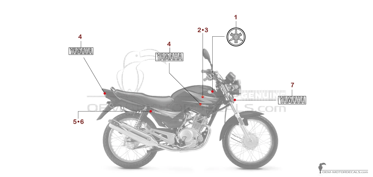 Autocollants pour Yamaha YBR125E 2021 - Noir • Yamaha Autocollants OEM