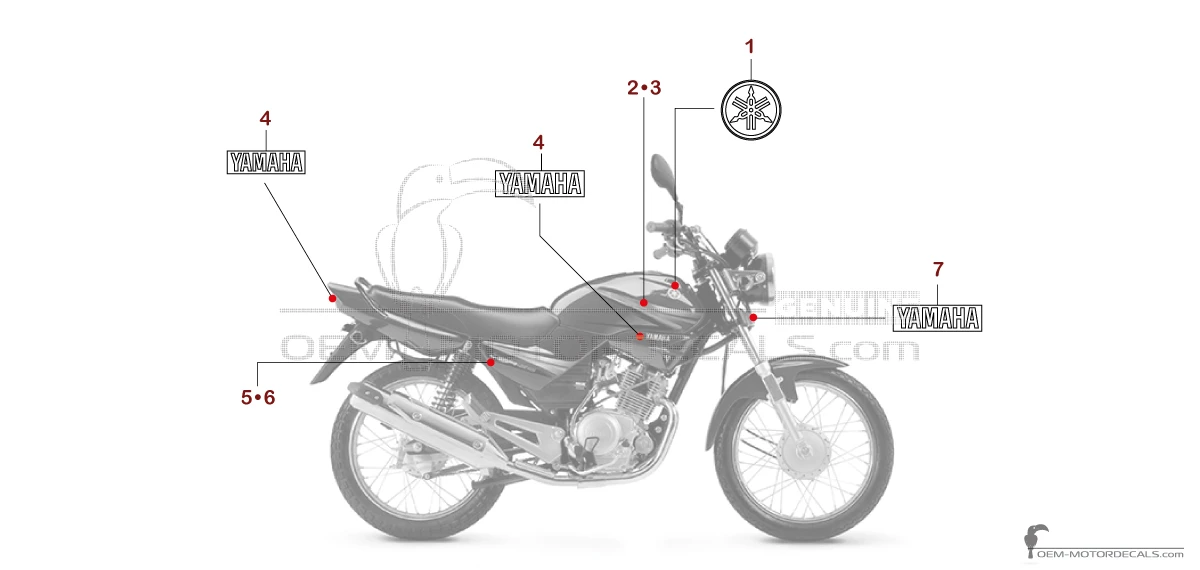 Autocollants pour Yamaha YBR125E 2021 - Bleu • Yamaha Autocollants OEM