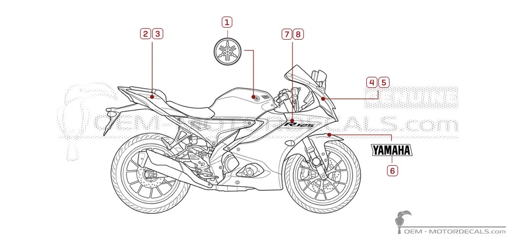 Pegatinas para Yamaha YZF-R125 2026 • Yamaha Pegatinas OEM