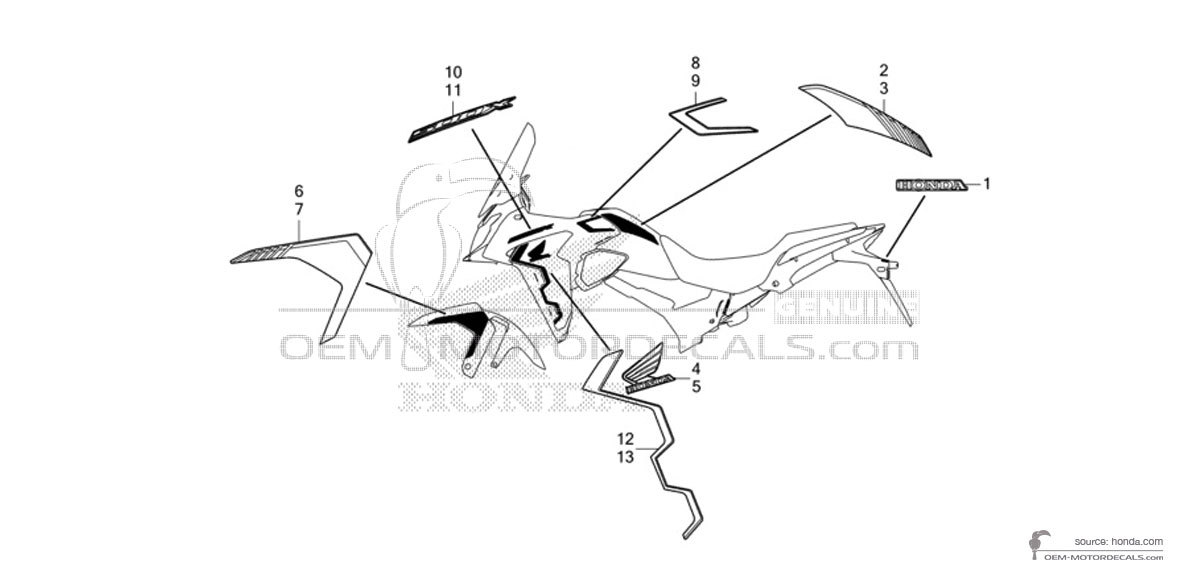Stickers voor Honda CB500X 2022 - Groen • Honda OEM Stickers