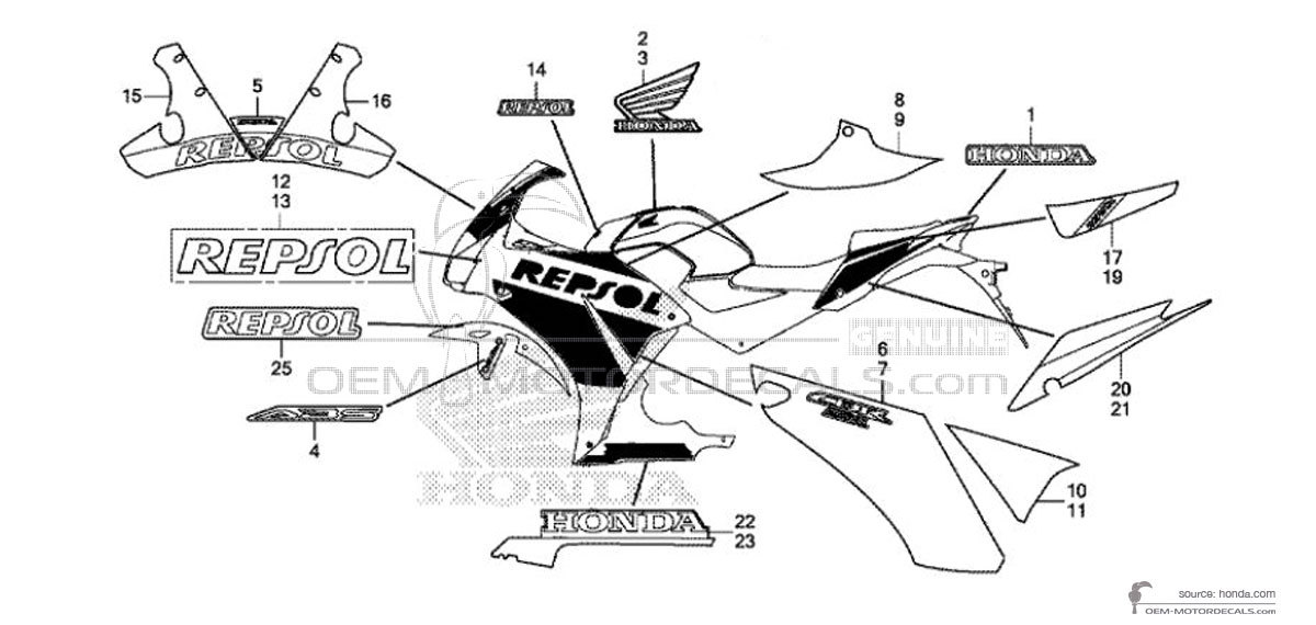 Naklejki do Honda CBR300R 2016 - Pomarańczowy • Honda Naklejki OEM Naklejki do Honda CBR300R 2016 - Pomarańczowy • Honda Naklejki OEM