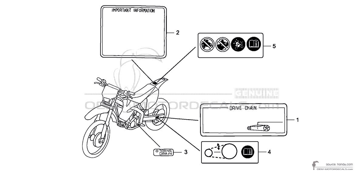 Autocollants pour Honda CRF250X - Étiquettes de mise en garde • Honda Autocollants OEM