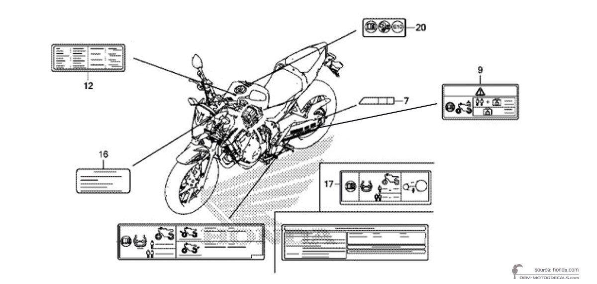 Naklejki do Honda CB500F - Etykiety ostrzegawcze • Honda Naklejki OEM