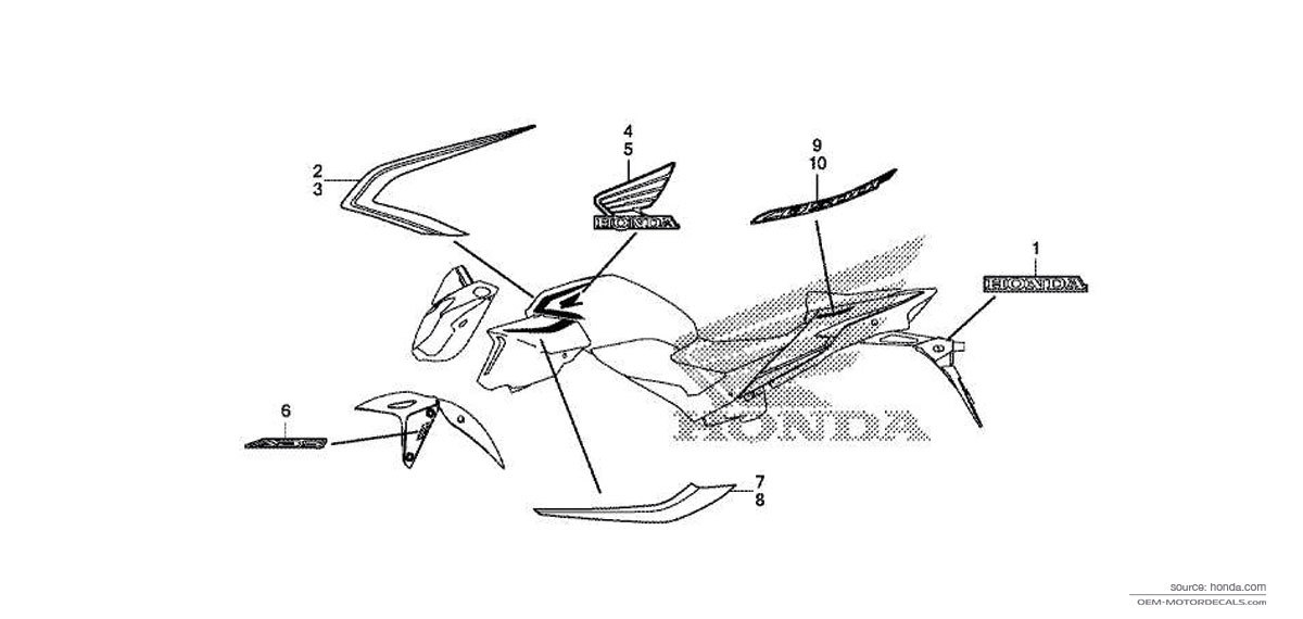 Stickers voor Honda CB500F 2021 - Blauw • Honda OEM Stickers Stickers voor Honda CB500F 2021 - Blauw • Honda OEM Stickers