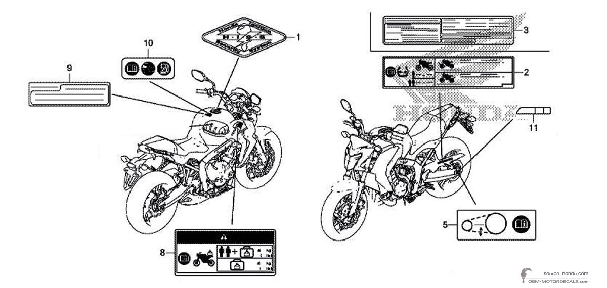 Naklejki do Honda CB650F - Etykiety ostrzegawcze • Honda Naklejki OEM