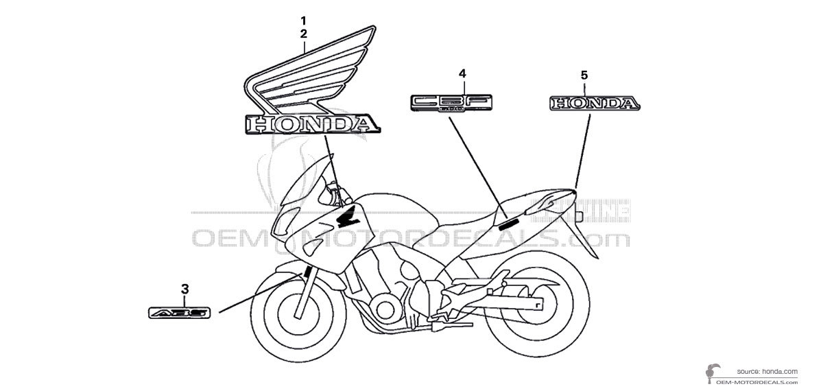 Decals for Honda CBF600S 2004 - Gray • Honda OEM Decals Decals for Honda CBF600S 2004 - Gray • Honda OEM Decals