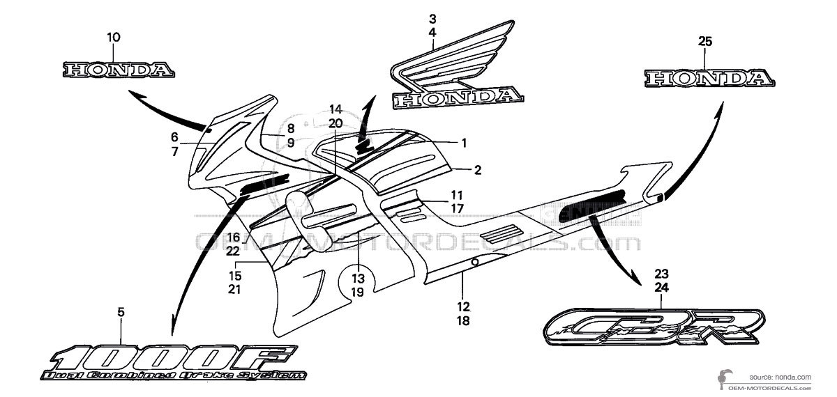 Stickers voor Honda CBR1000F 1993 - Blauw • Honda OEM Stickers
