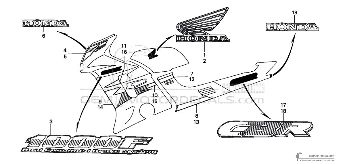 Adesivi per Honda CBR1000F 1995 - Rosso • Honda Adesivi OEM Adesivi per Honda CBR1000F 1995 - Rosso • Honda Adesivi OEM