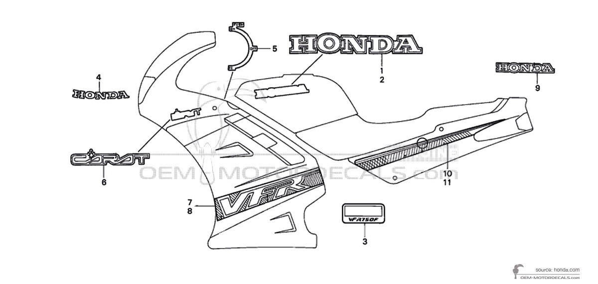 Naklejki do Honda VFR750 1993 - Niebieski • Honda Naklejki OEM