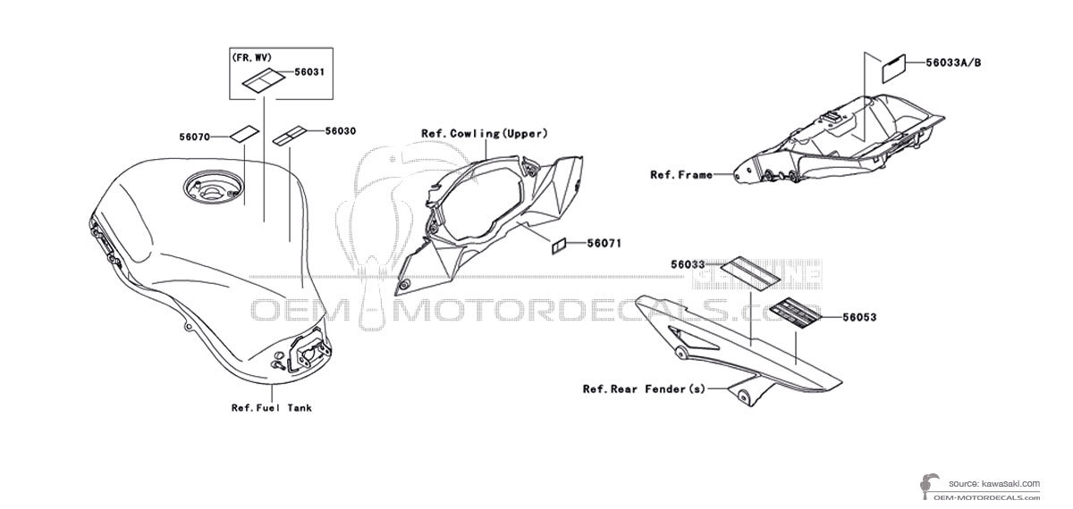 Autocollants pour Kawasaki Z1000SX - Étiquettes de mise en garde • Kawasaki Autocollants OEM