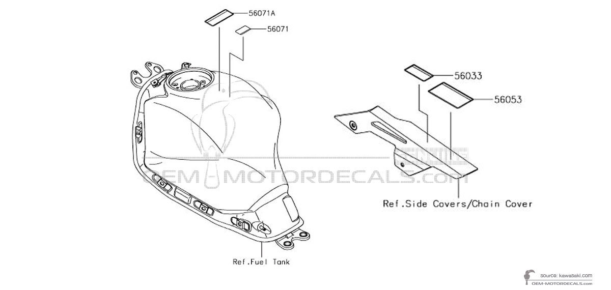 Stickers voor Kawasaki Z650 - Voorzichtigheid labels • Kawasaki OEM Stickers
