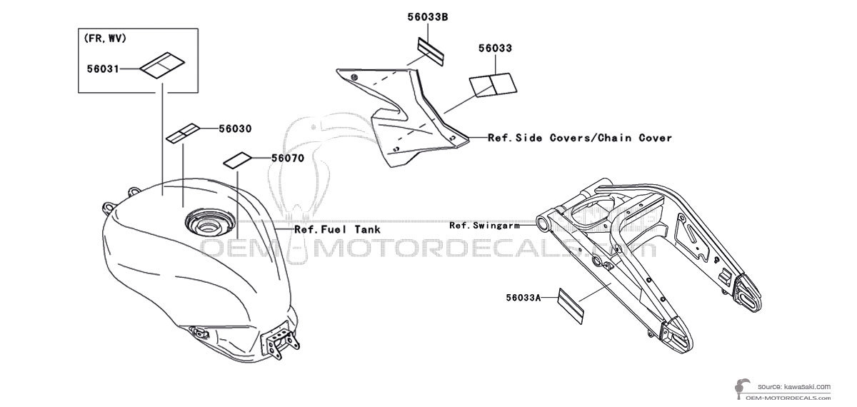 Pegatinas para Kawasaki ZX10R - Etiquetas de precaución • Kawasaki Pegatinas OEM