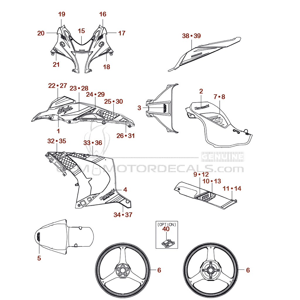Stickers voor Kawasaki ZX10R 2020 - Groen • Kawasaki OEM Stickers