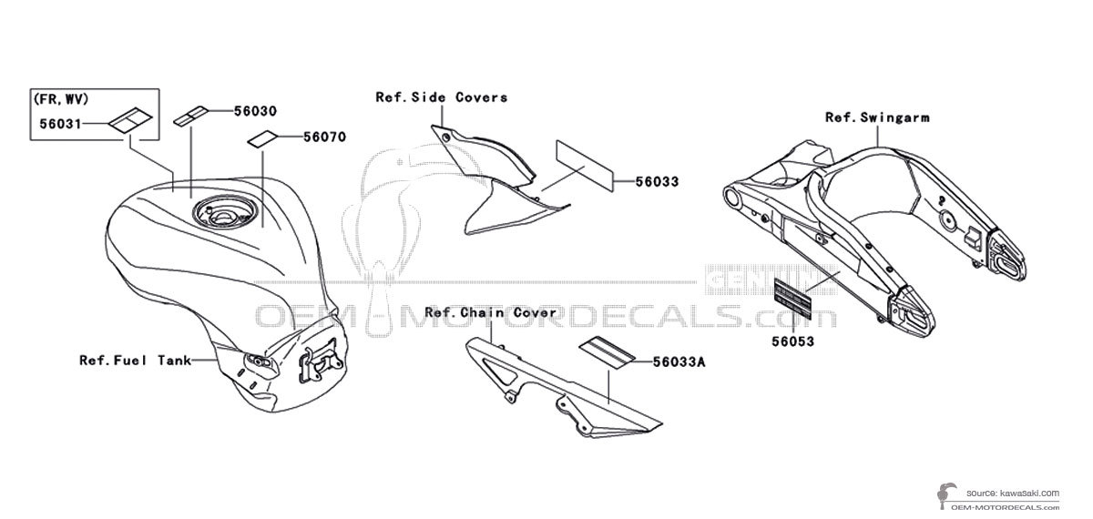 Naklejki do Kawasaki ZX6R - Etykiety ostrzegawcze • Kawasaki Naklejki OEM