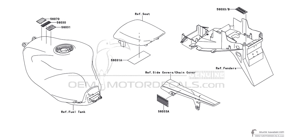 OEM Decals Kawasaki ZX9R - Caution labels • Original Stickers