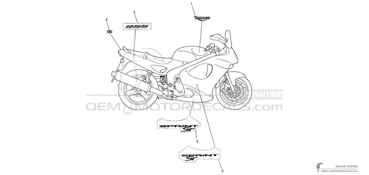 Autocollants pour Triumph SPRINT ST 955i 2001 - Noir • Triumph Autocollants OEM