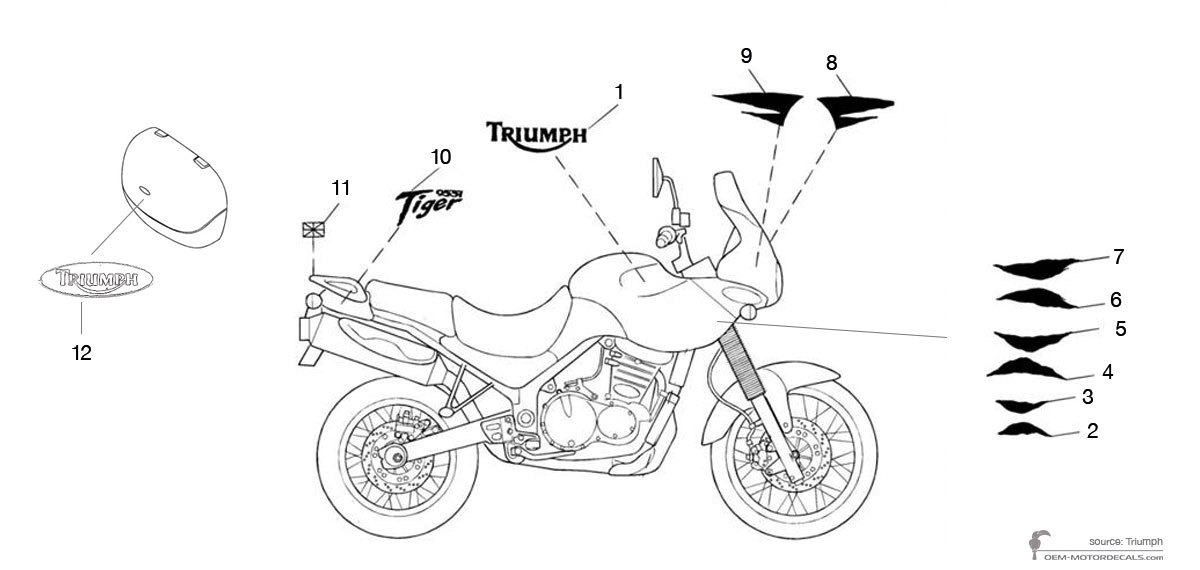 Stickers voor Triumph TIGER 955i 2003 - Oranje • Triumph OEM Stickers Stickers voor Triumph TIGER 955i 2003 - Oranje • Triumph OEM Stickers
